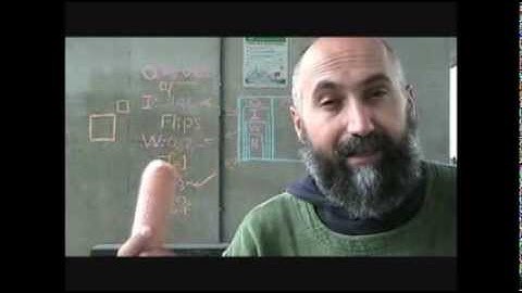 Exponents and Radicals: Real Number Set Introduction with Examples, Part 1 of 3 (Mathematics #42)