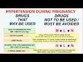 Hypertension During Pregnancy - Drugs Used & Drugs Avoided