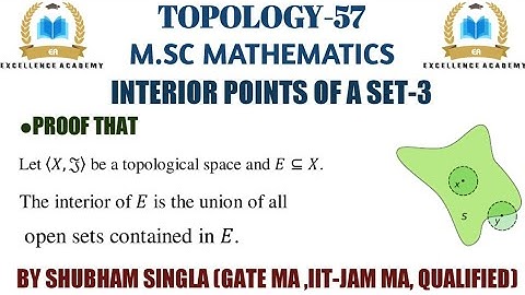 interior of set A is equal to union of all open set which contain in A| theorem proof |