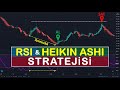 RSI ve Heikin Ashi Stratejisi... RSI ve Heikin Ashi birlikte nasıl kullanılır?