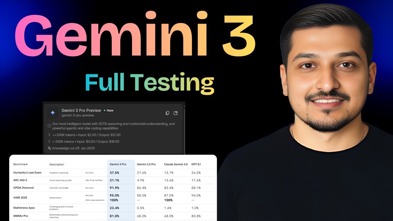 Gemini 3 Pro : First Look & Hands-On Testing The World's Most ...
