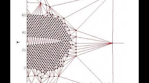 Quasicontinuum simulation of fracture (close up)
