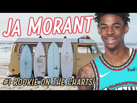 Ja Morant: The Rookie Sensation (Official Music Video) | The Ringer