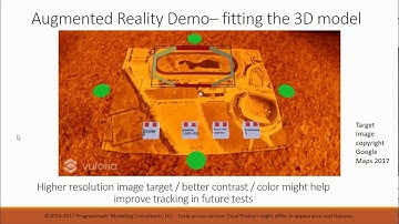 Augmented Reality for Design