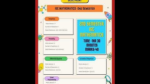 ISC Maths Blue Print( Semester-2)