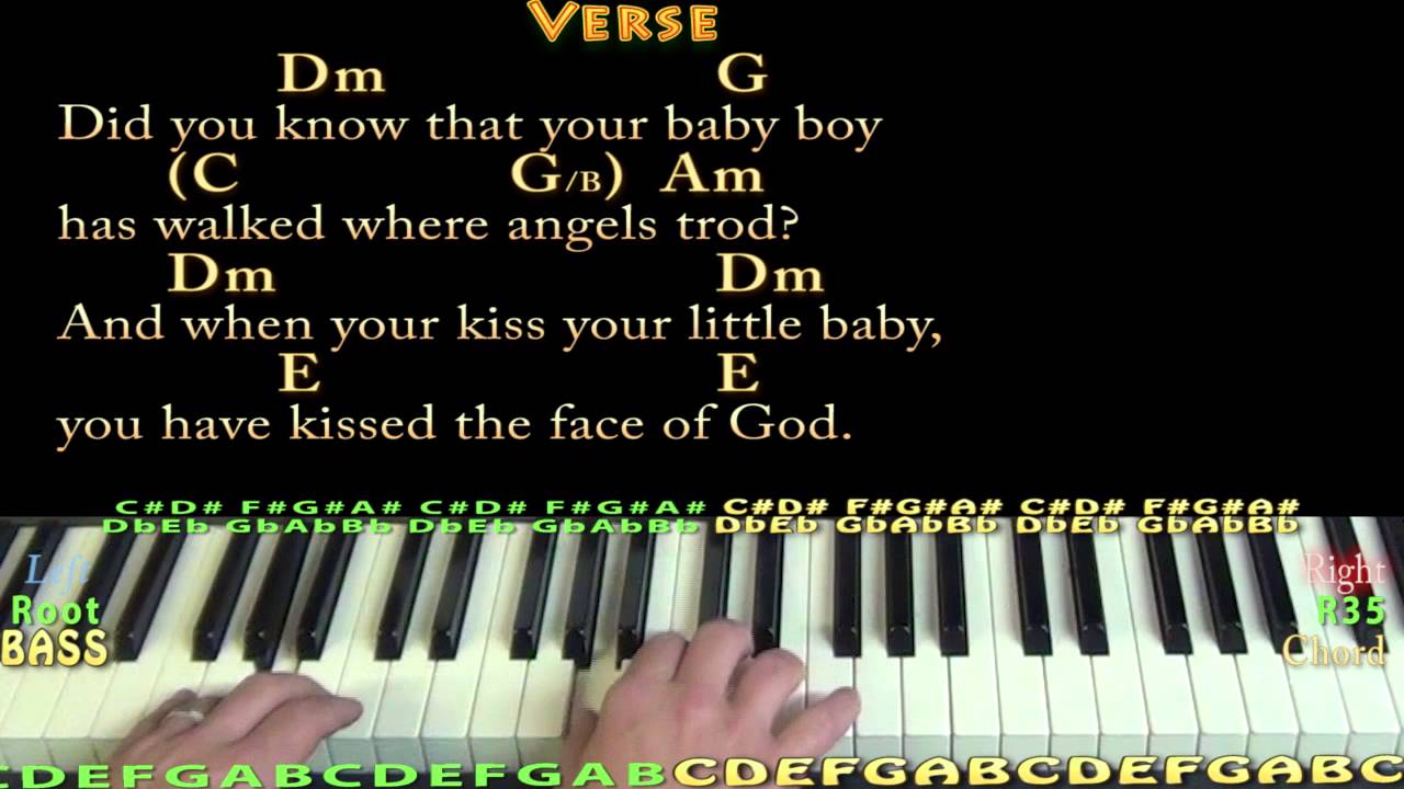 Chord Chart For Mary Did You Know