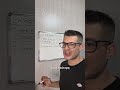 ￼Κατάστημα Ρούχων, Meta ads, Tips