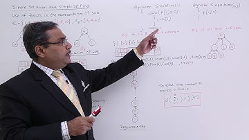 Simple Set Union and Simple Set Find Algorithms