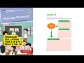 Pembahasan Soal Latihan Tema 3 Kelas VI Halaman 88