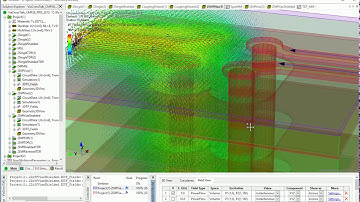 How Interconnects Work™: Crosstalk power flow in differential vias