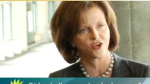 The Importance of the Exit Strategy