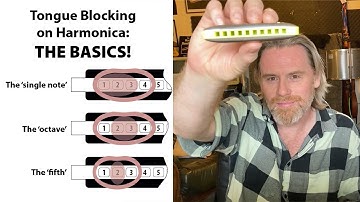 Tongue Blocking on harmonica: The Basics
