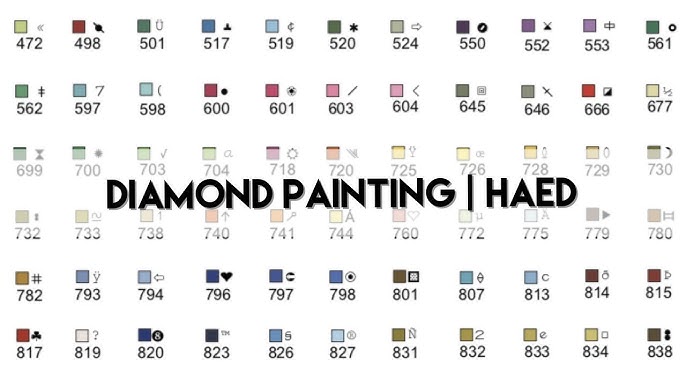 Diamond Painting Tips - Give your un-numbered Diamonds a DMC number