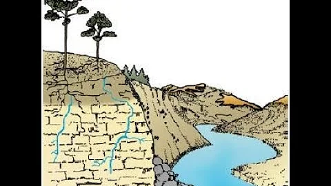 Como ocorre o processo de erosão fluvial?