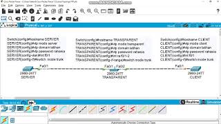 konfigurasi VTP pada Cisco Packet Tracer konfigurasi VTP pada Cisco Packet Tracer
