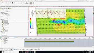 Savonius Rotor Simulation in Solidworks