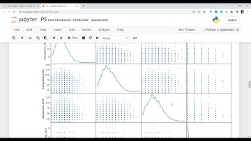 Clustering example 02b. Market segmentation (Jupyter)