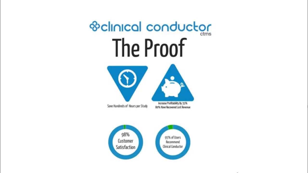 Clinical Conductor CTMS