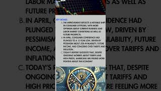 'Surprise Rebound: Consumer Confidence Hits 18-Month High | Economic Update May 27, 2025'