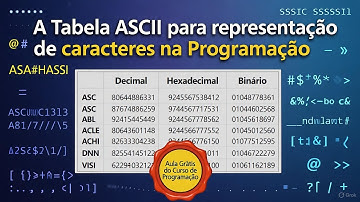 A Tabela ASCII para representação de caracteres na Programação