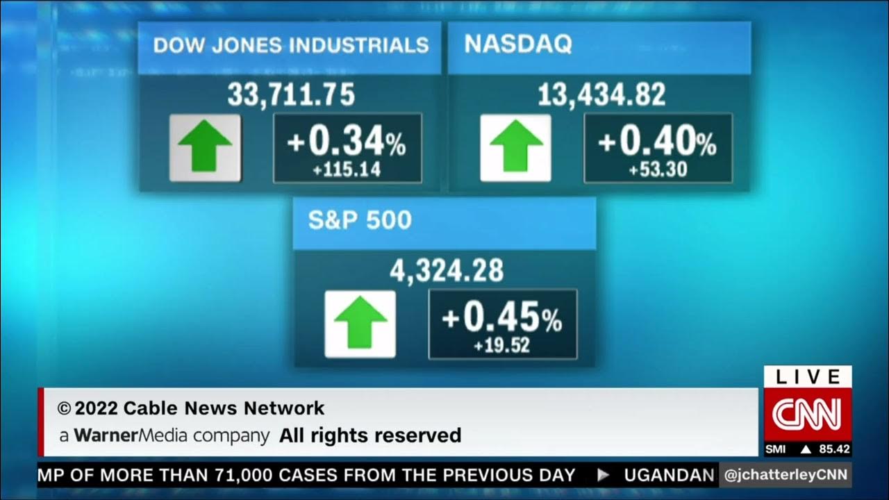 CNN First Move Closing (Long) YouTube CNN First Move Closing (Long) YouTube