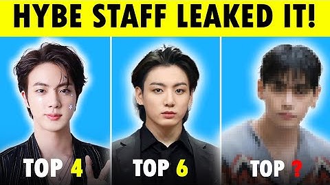 HYBE Secretly Ranked BTS by Discipline—Jin Is No.4 and You Won’t Believe Who’s Last!