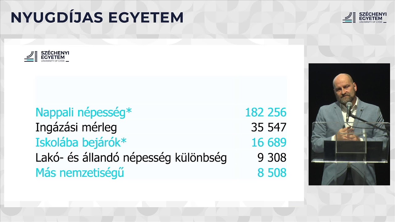 Nyugdíjas Egyetem - 2025 ősz - 2025.10.06. 