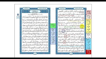 سورة السجده ربع ( قل يتوفاكم ملك الموت )
