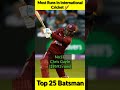 Unbelievable top 25 batsman with the most runs in international cricket