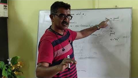 String Manipulation in Java  ICSE class 10 Part 2