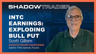 INCT Earnings Exploding Bull Put by ShadowTrader 1,103 views 13 days ago 5 minutes, 24 seconds