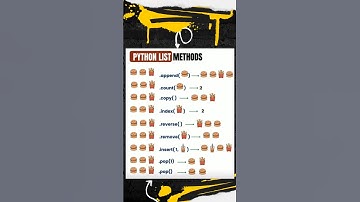 Python List Methods 😃 #python  #coding #list #shorts #trending #viralvideo