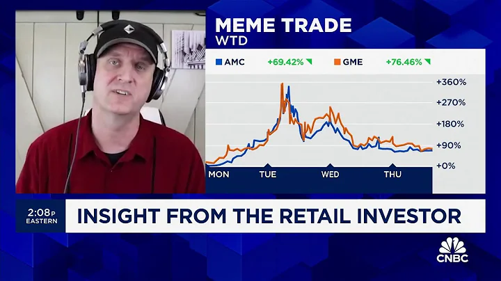 Ryan 'Stock Moe' Monoski weighs in on the meme stock revival - DayDayNews