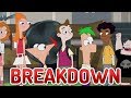 The Phineas & Ferb Effect BREAKDOWN! Easter Eggs & References You Missed! Milo Murphy's Law