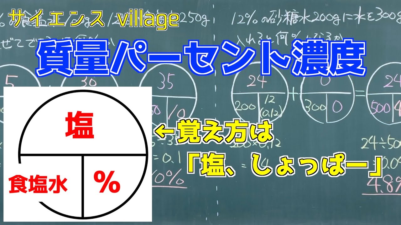 質量 パーセント 濃度 水 を 加える