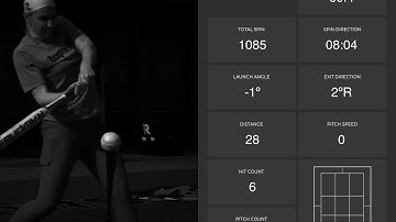 Rapsodo INSIGHT: Example of a poorly hit ball off a tee