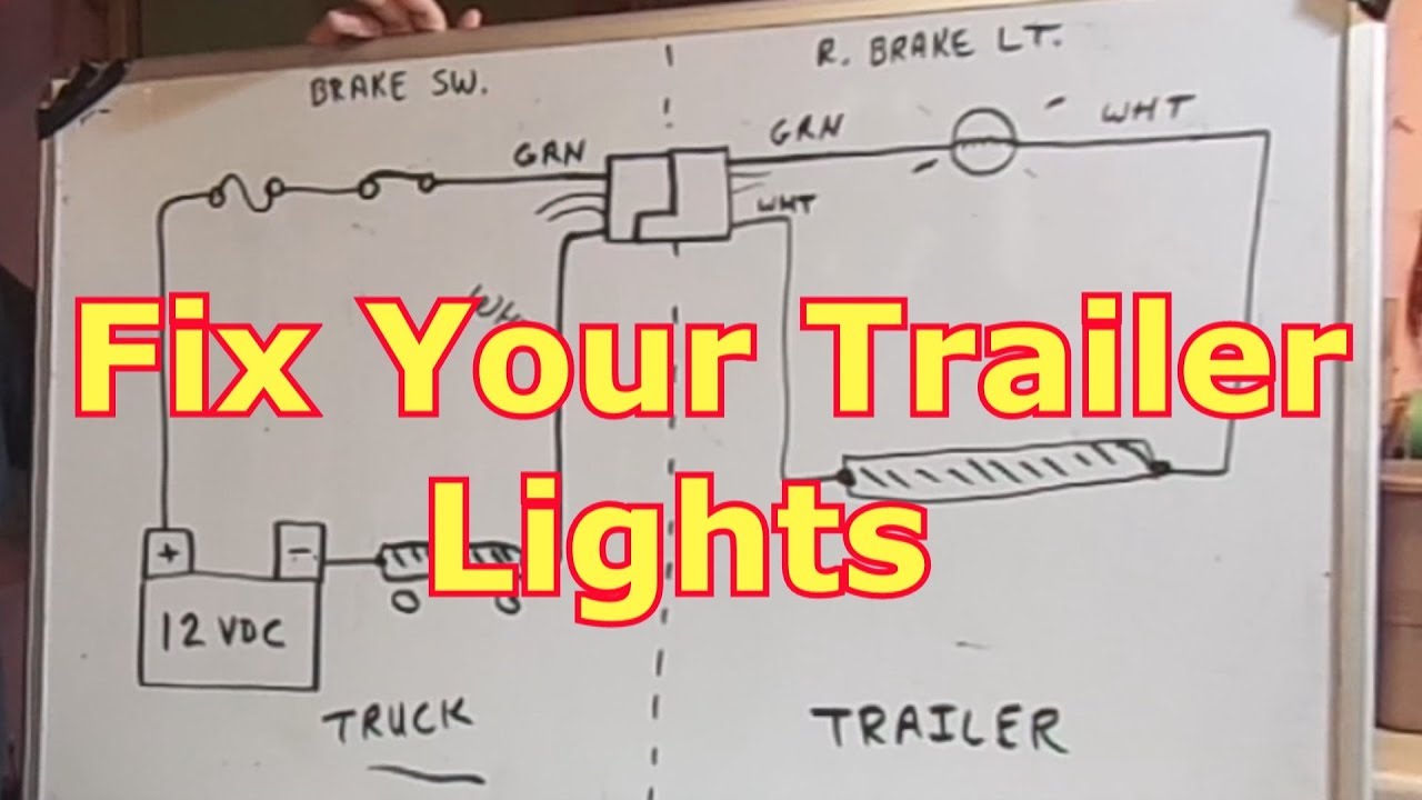 FIX YOUR TRAILER LIGHTS (2) - How The Circuit Works - YouTube