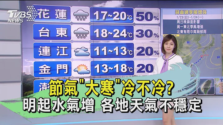 節氣「大寒」冷不冷? 明起水氣增 各地天氣不穩定｜TVBS新聞 - 天天要聞