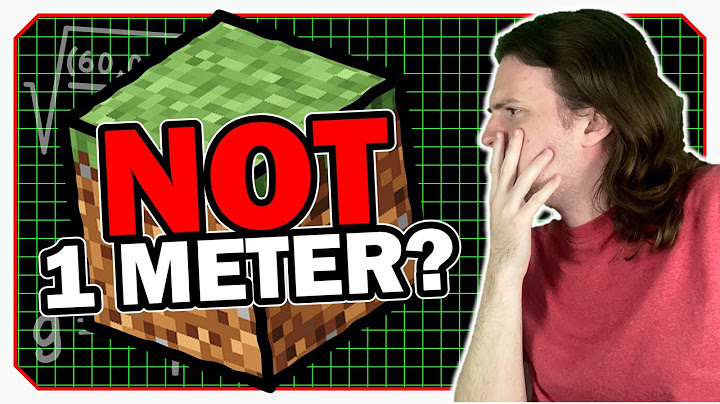 I Calculated the REAL Size of a Minecraft Block!