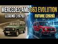 Mercedes-AMG G63 Evolution (1979 - 2026): The King of Off-Road