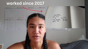 $75 → $400 in Less Than a Week (small, but real results)