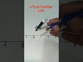 Representing √2 on Number Line #studyo #mathematics #construction #√2 #numberline