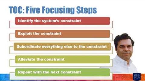 Webcast: A Brief History of DevSecOps and Where We Go From Here