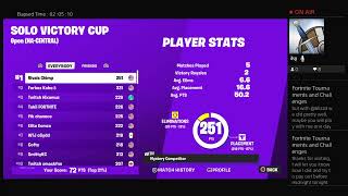 Solo Victory  Cup NAC Session 2 Round 16/10/202408:00 PM - 10:00 PM