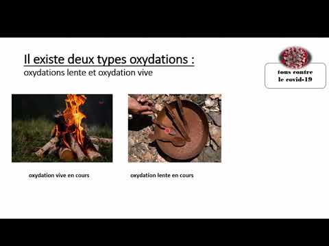 Vidéo: Qu'est-ce que l'oxyde stanneux ?