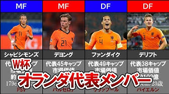 オランダ代表 Youtube オランダ代表 Youtube