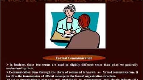 Types of Communication-R.D.Sivakumar