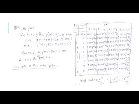 Limit Cycle Oscillations