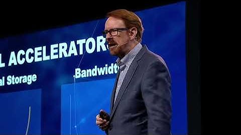 Three Digital Accelerators