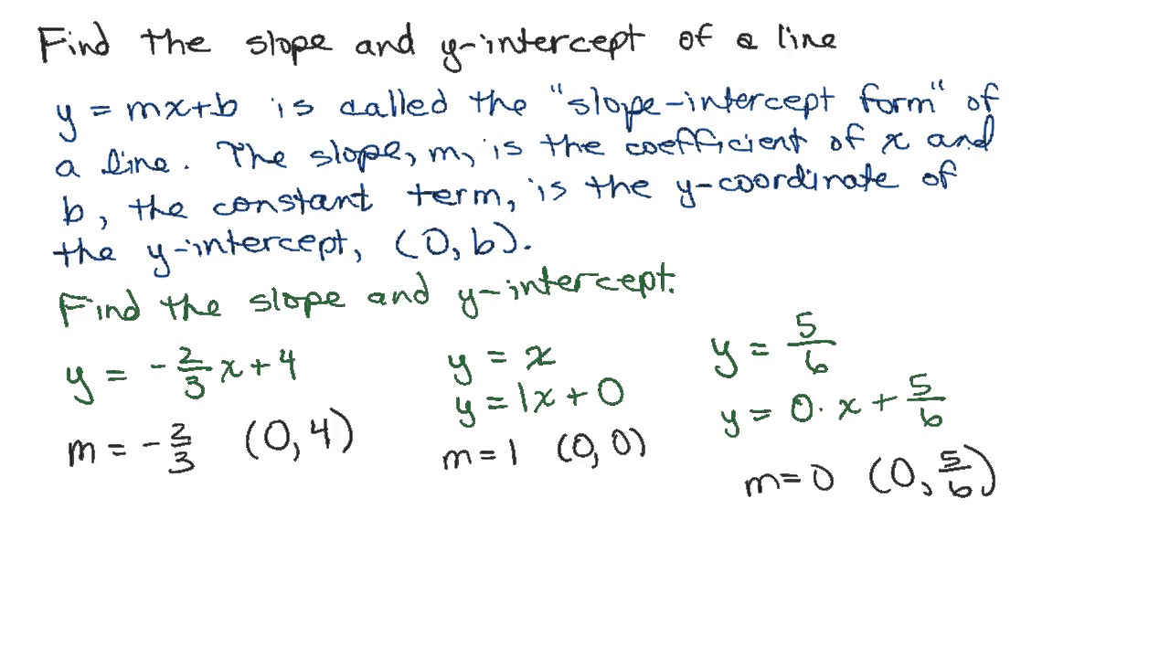 Write equation of line in slope-intercept form. State slope and y-intercept.